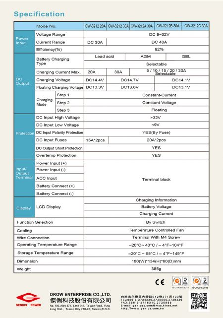 Multi-Stage in vehicle battery charger Specification